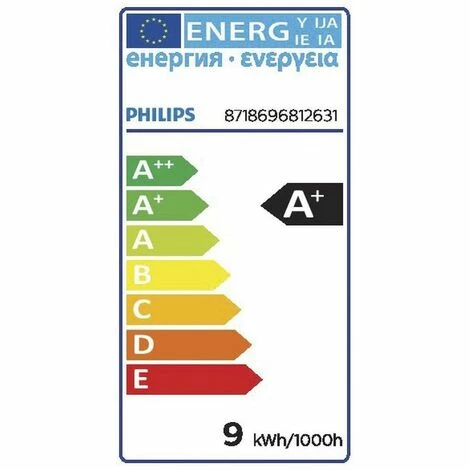 PHILIPS LED-Reflektorlampe GU5,3 MASTER MR16 8W A++ 3000K Nws 660lm Dimmbar 24° UC 12V MASLEDSPOTLVD8-50W830MR1624D – Bild 2
