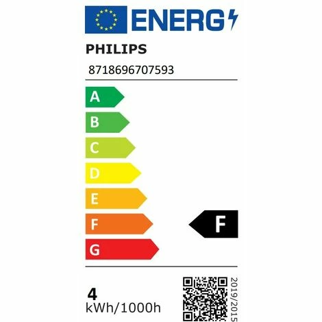 Philips - Master LEDspot Expert Color 3,9 Watt GU10 940 Neutralweiss 4000 Kelvin – Bild 2