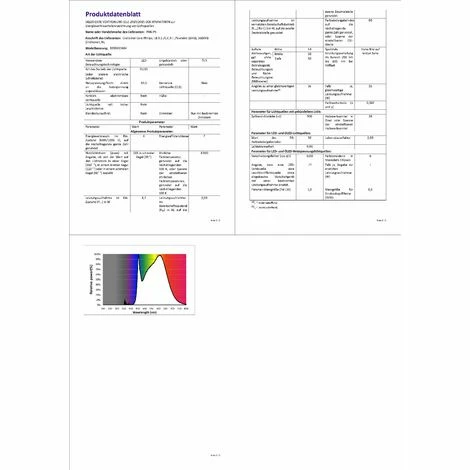 PHILIPS LAMPE Philips - Master LEDspot Value 3,7 Watt GU10 940 Neutralweiss 4000 Kelvin – Bild 3