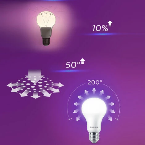 PHILIPS LED-Energiesparlampe E27 3,5 W 6,5 W Warmes/kaltes Licht 3000 K 6500 K Farbtemperatur Augenkomfort Hochtransluzente Maskenlampe Für Zuhause Einzelpackung 220 V,6,5 Watt 6500k. – Bild 3