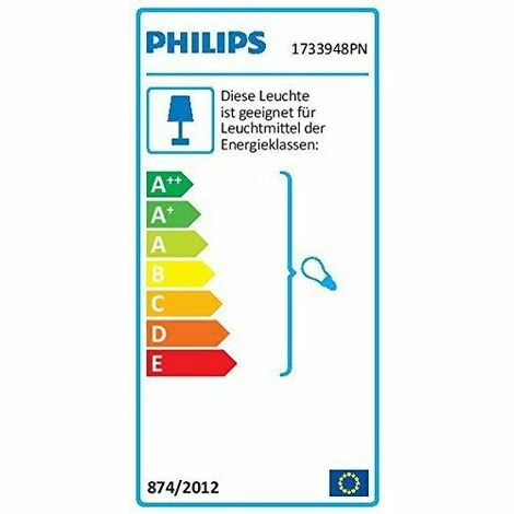 Philips MyGarden Wandleuchte – Bild 2